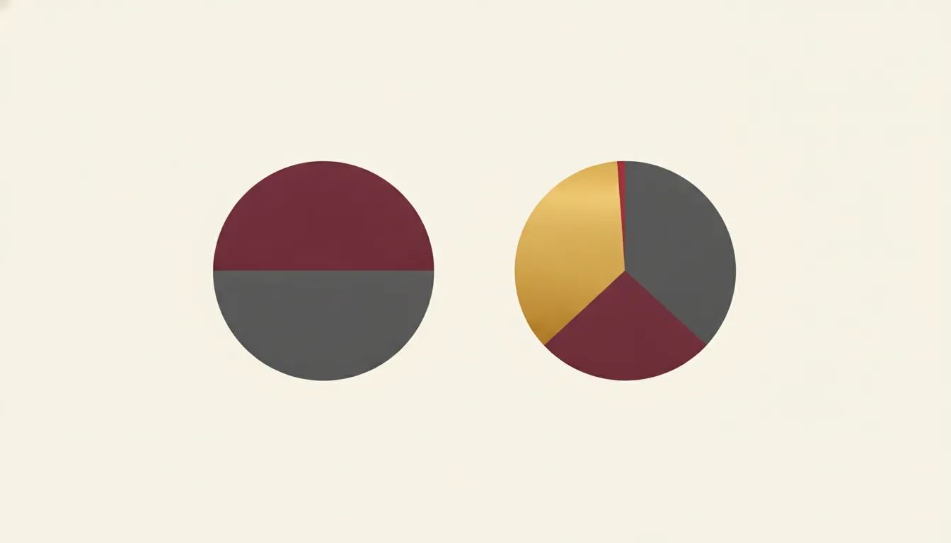 Editorial diagram showing equal responsibility and a split that extends beyond halfway